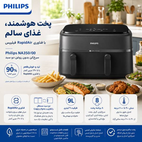 محصول نمونه تستی هواپز 9 لیتر فیلیپس مدل NA350/00